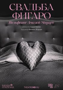 TheatreHD: Венская опера: Свадьба Фигаро 2023 Фильм